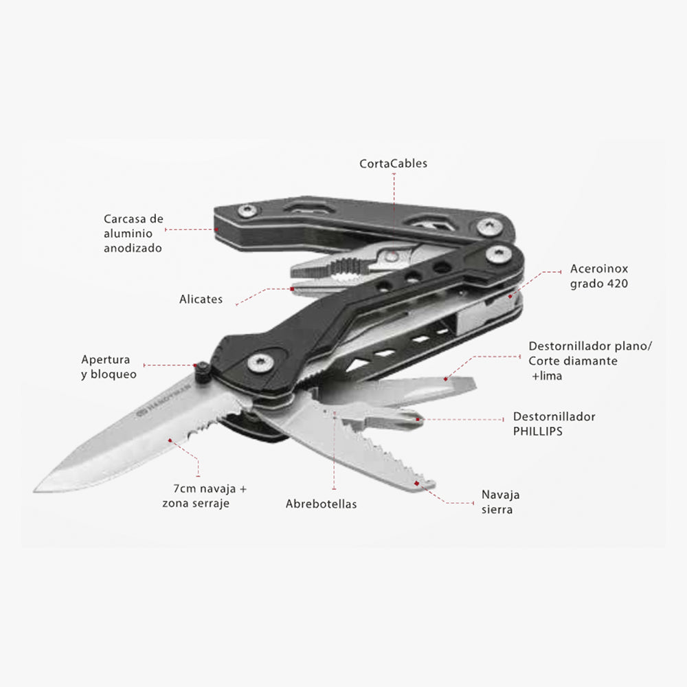 Multiherramienta Outdoor Firer Anger para Supervivencia y Emergencias