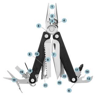 Leatherman Charge plus camo NORTHVIVOR