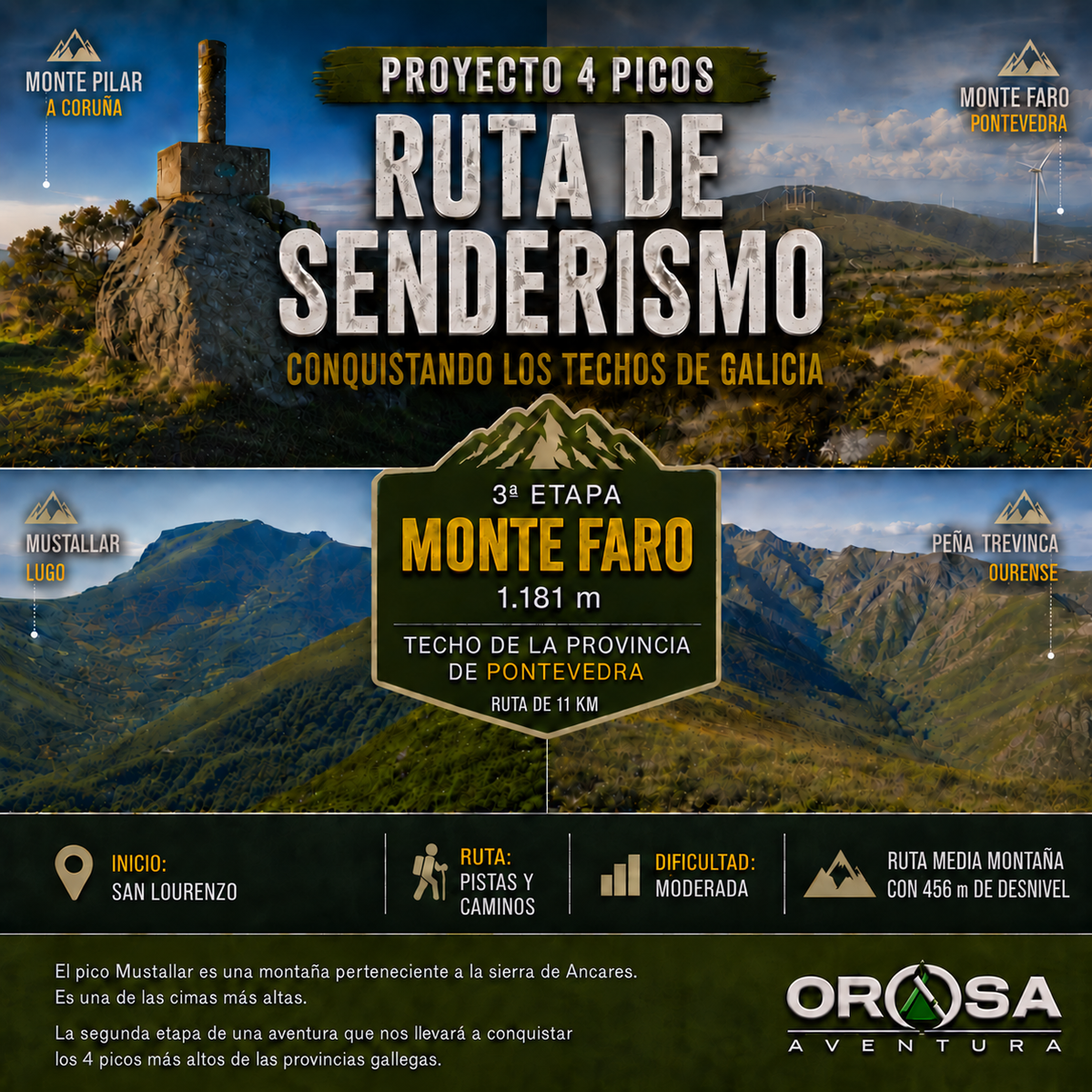 Desafio 4 Picos / Monte Faro ( 1.181m) 3ª etapa. El techo de la provincia de Pontevedra (31-enero-2027)