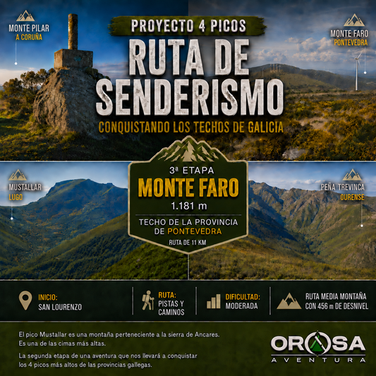 Desafio 4 Picos / Monte Faro ( 1.181m) 3ª etapa. El techo de la provincia de Pontevedra (31-enero-2027)