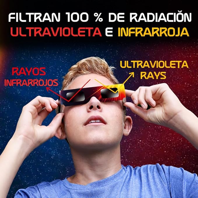 Gafas homologadas para eclipse