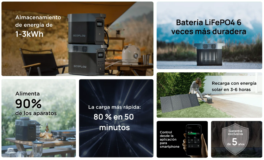 Estación de Energía Portátil EcoFlow DELTA 2 – 1024Wh, Ideal para camping, emergencias y apagones