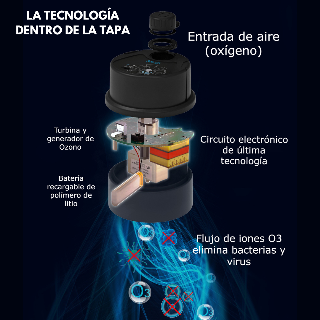 Botella Potabilizadora de agua por Ozono Ozeanic