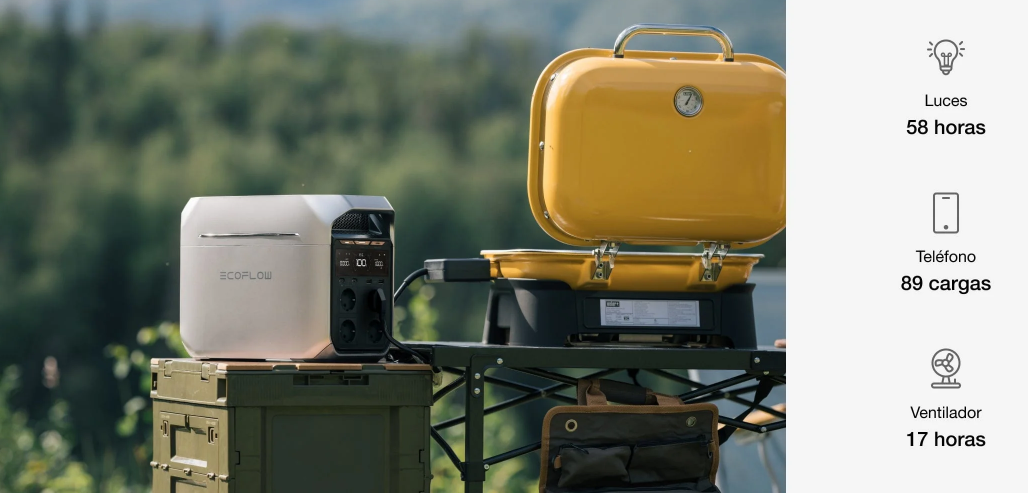 Estación de energía portátil Serie EcoFlow DELTA 3. 1024 Wh