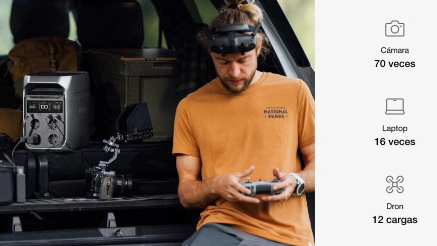 Estación de energía portátil Serie EcoFlow DELTA 3. 1024 Wh