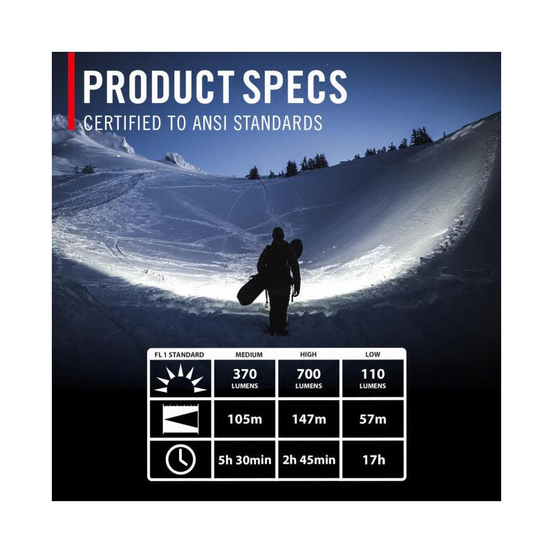 Linterna frontal Coast FLX7 700 lumens