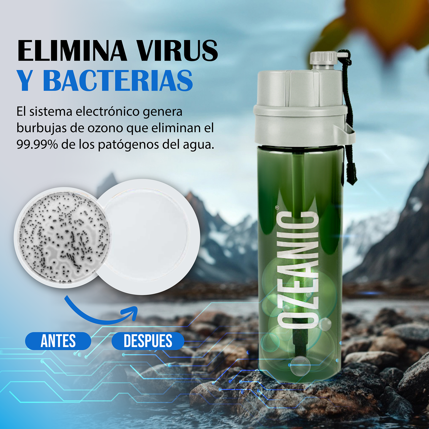 Botella Potabilizadora de agua por Ozono Ozeanic
