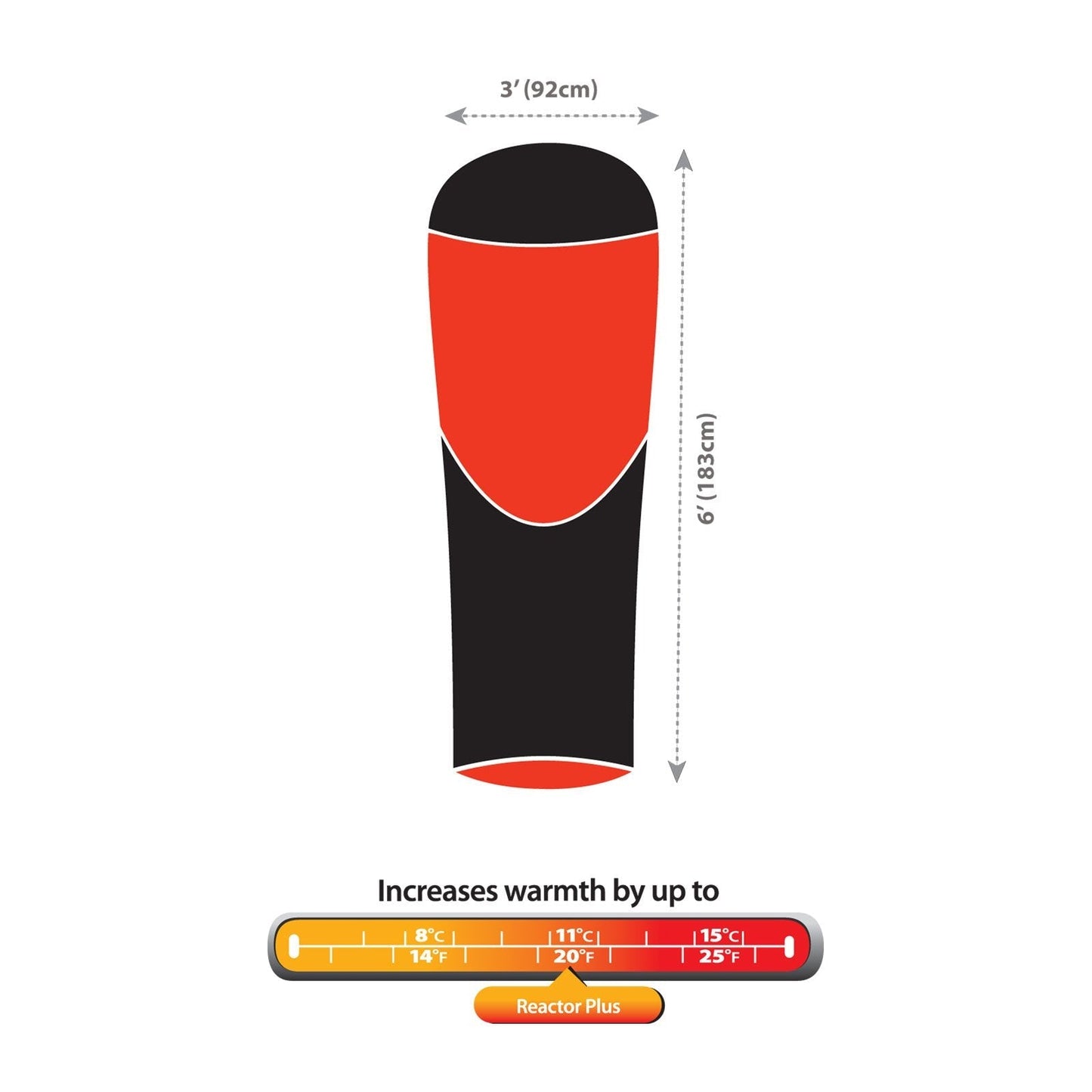 Saco interior THERMOLITE Reactor Liner NORTHVIVOR