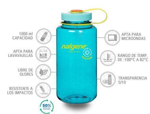 Botella sostenible Nalgene Sustain Cerúleo 1 L NORTHVIVOR