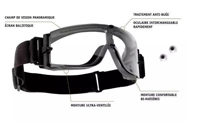 Gafas protección balística Bollé X800 III NORTHVIVOR