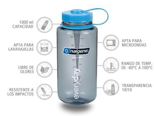 Botella de bebida boca ancha gris Nalgene NORTHVIVOR