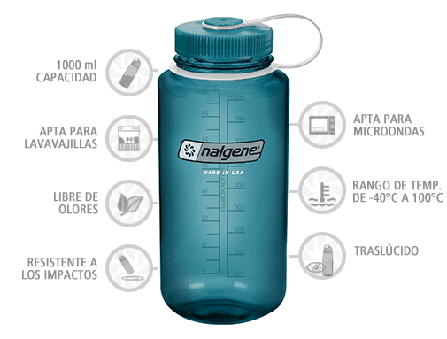 Botella Nalgene Boca Ancha Añil 1000 ml NORTHVIVOR