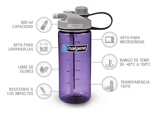 Botella Multidrink Lila 600 ml NORTHVIVOR