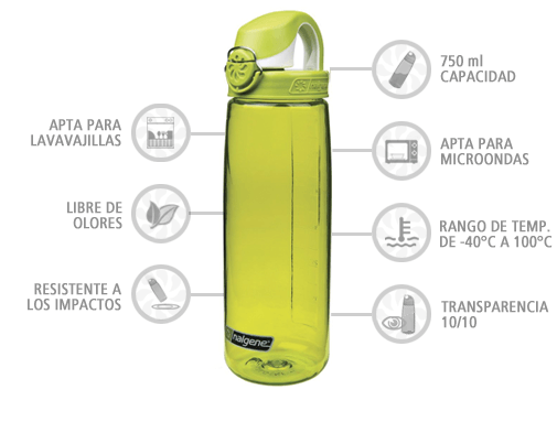 Botella Nalgene OTF Verde 750 ml NORTHVIVOR